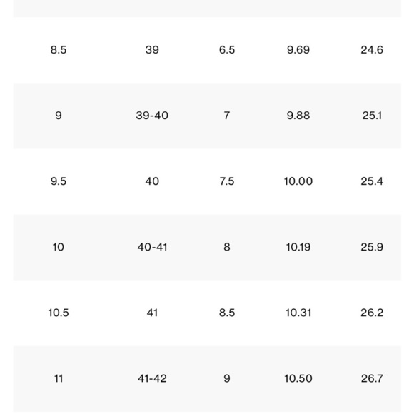 GOOD AMERICAN Faux Shearling Ankle Strap Sandals - Picture 15 of 15